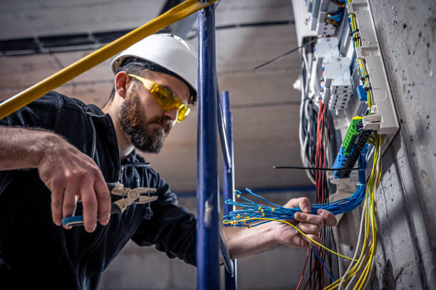 Best Affordable Electrician  in Oskaloosa, KS