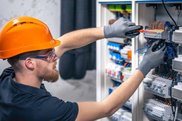 Best Electrical System Inspection  in Oskaloosa, KS